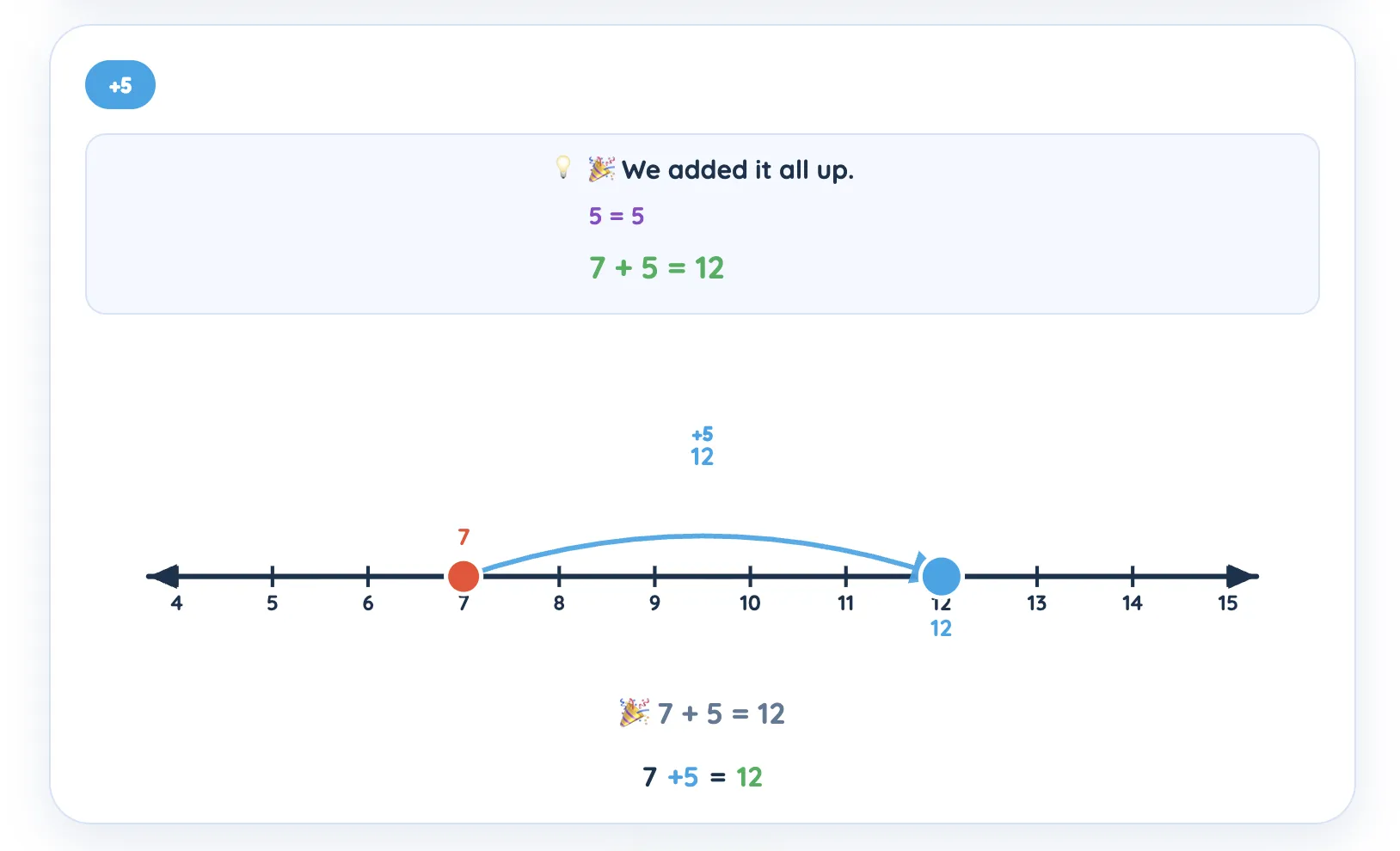 Number Line Jumps preview